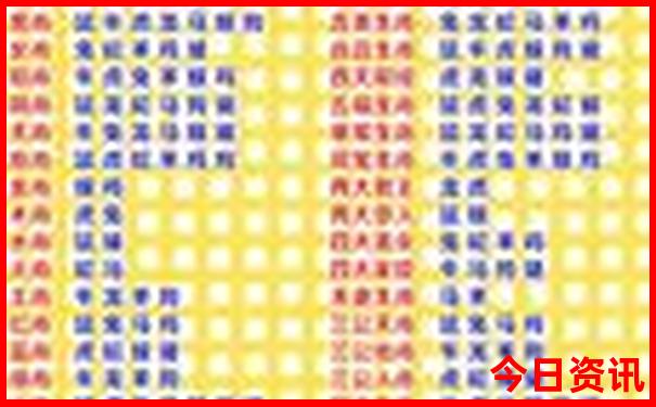 昆明市区有什么好玩的地方