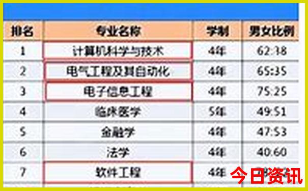 暑假适合去新疆玩吗
