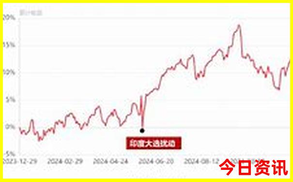 12岁孩子暑假去哪玩